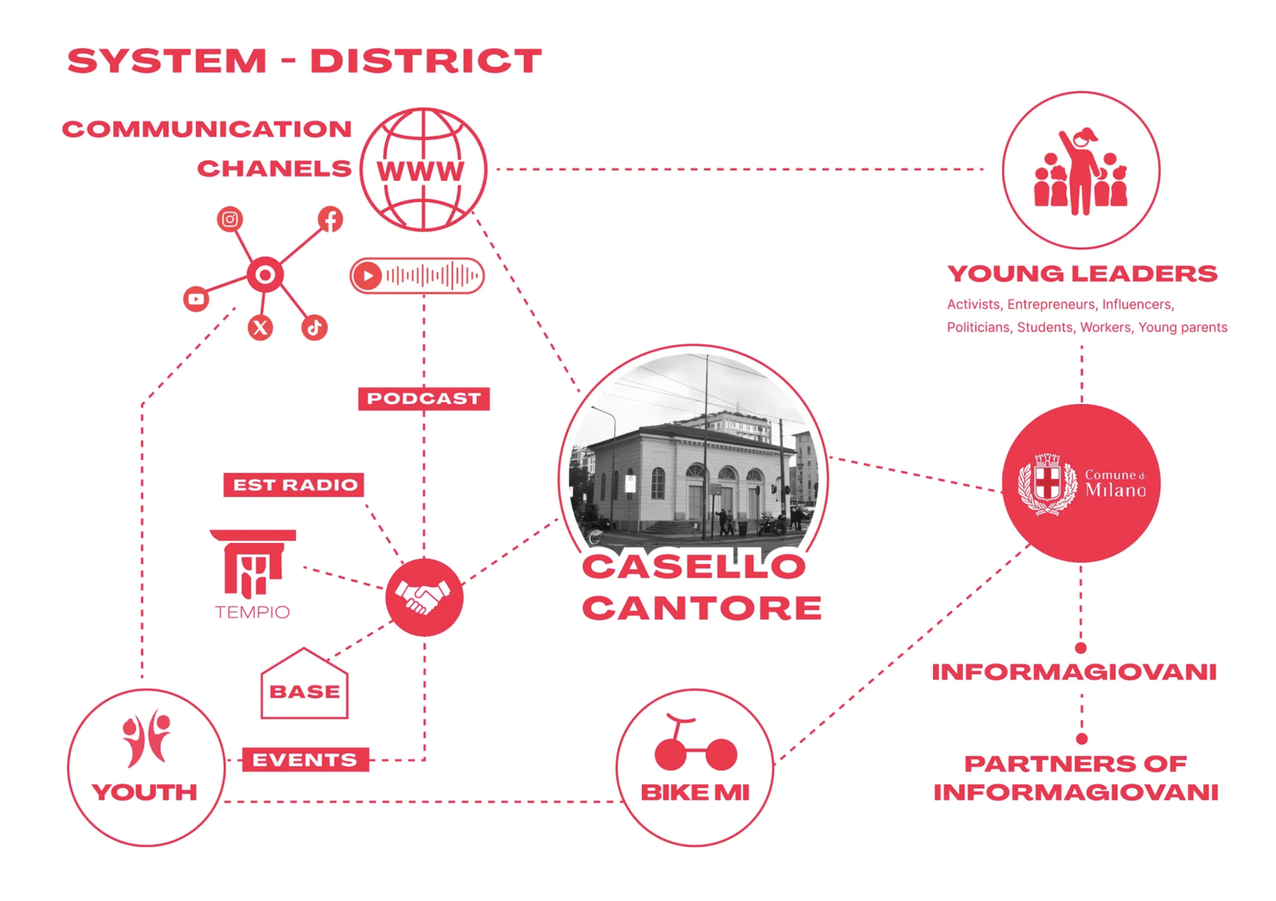 screenshot 2026 02 12 at 17.14.49