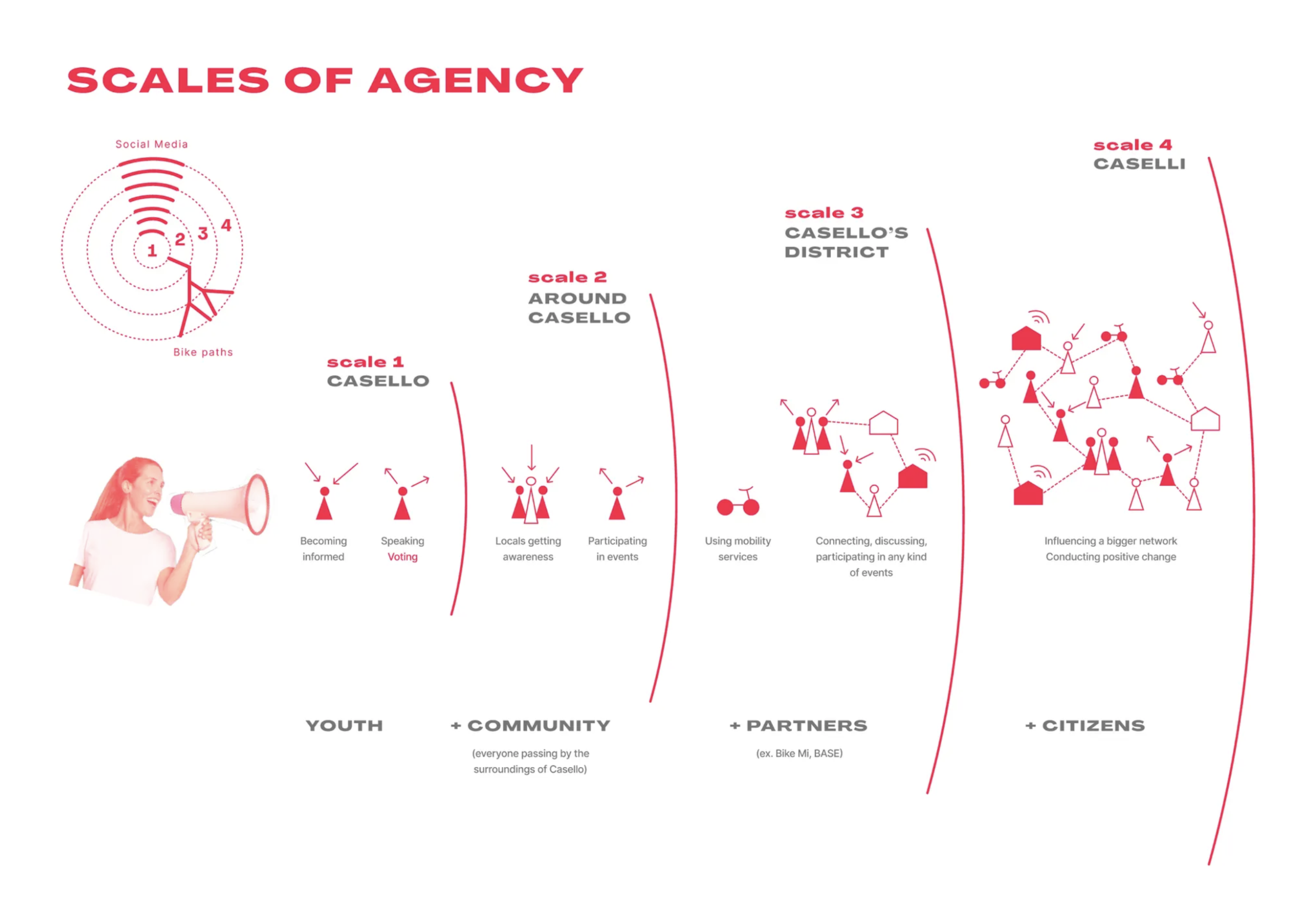 screenshot 2026 02 12 at 17.15.12