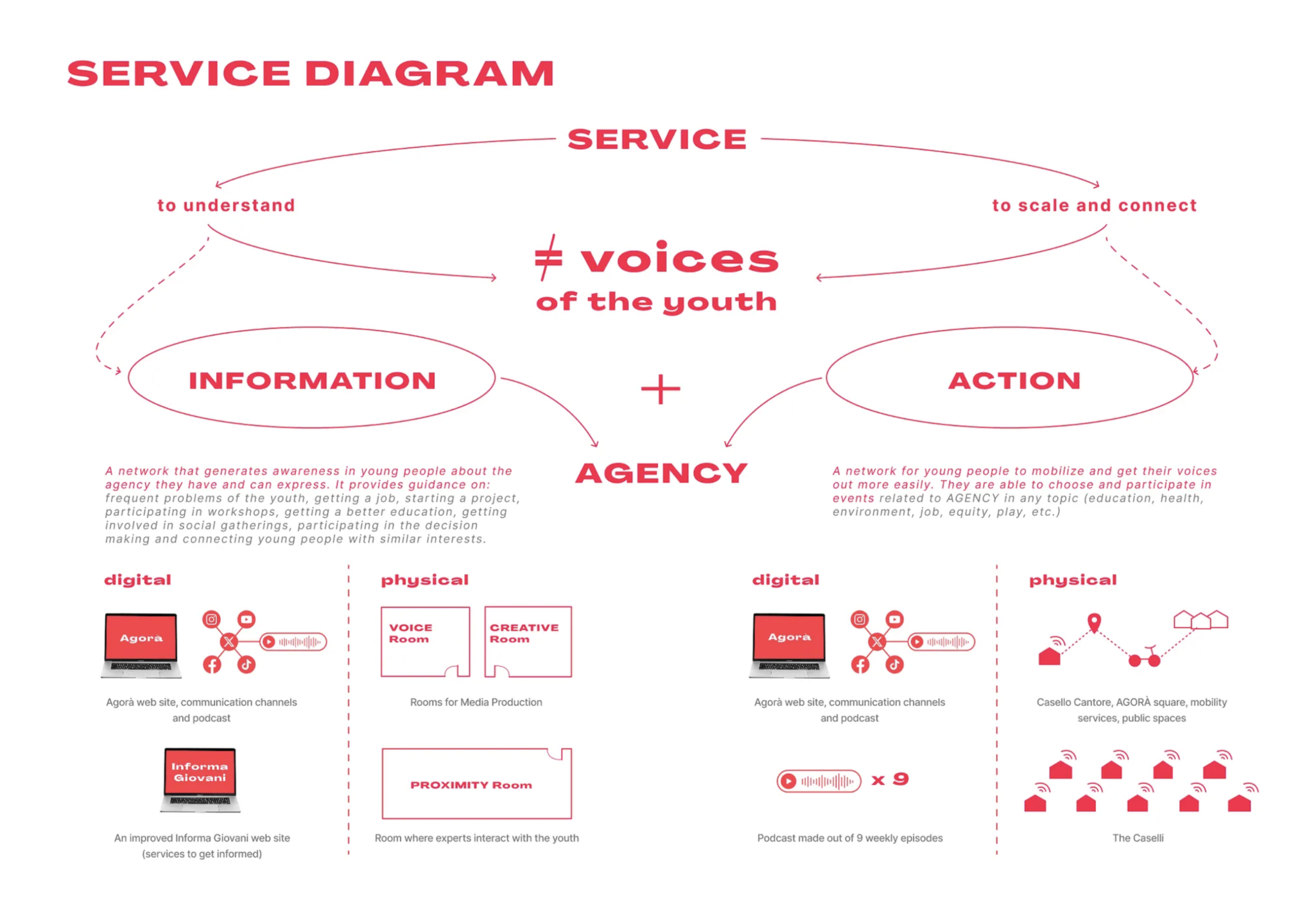 screenshot 2026 02 12 at 17.35.42