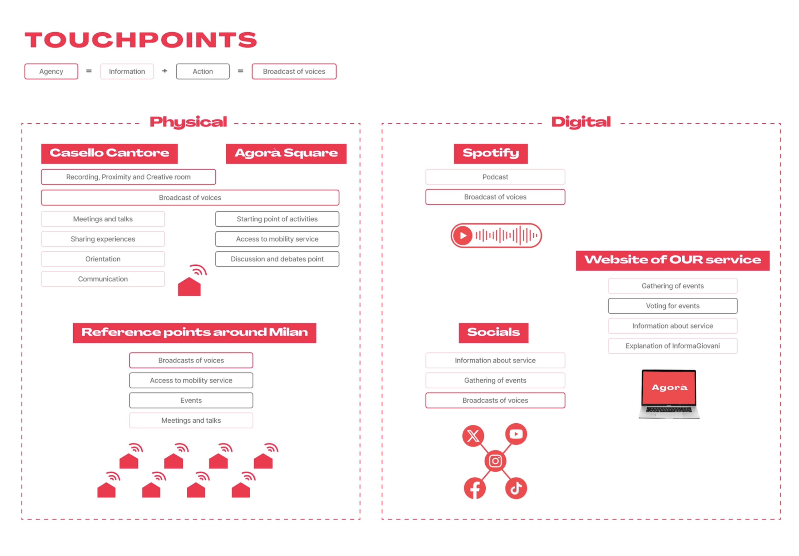 screenshot 2026 02 16 at 20.02.10