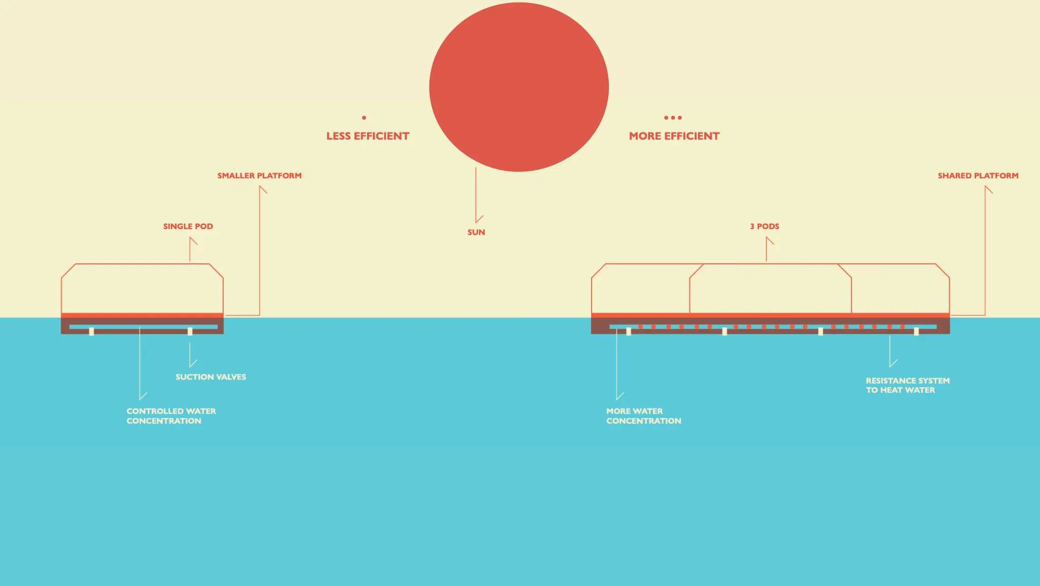 screenshot 2024 12 07 at 00.56.18