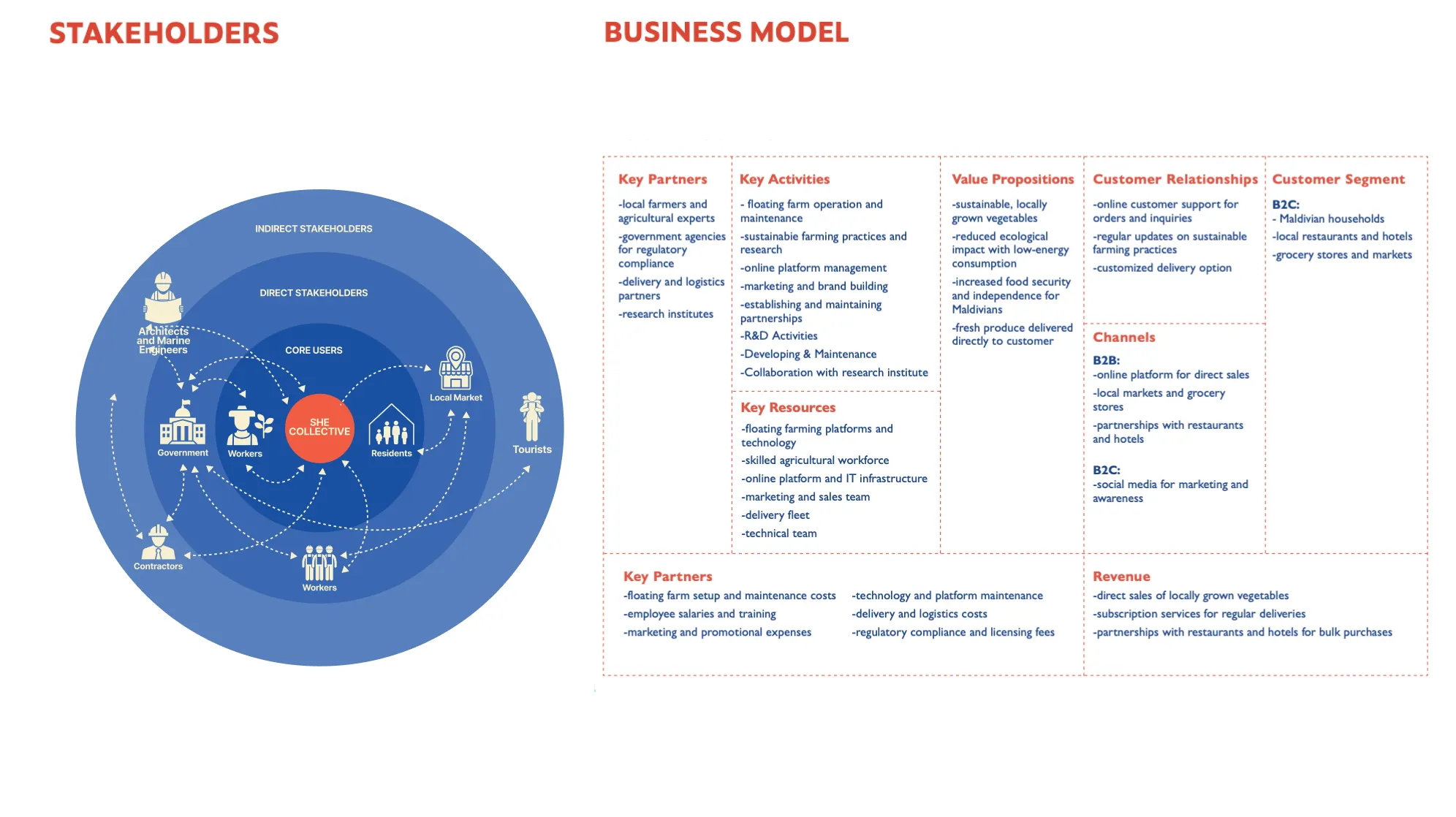 screenshot 2024 12 07 at 14.29.20